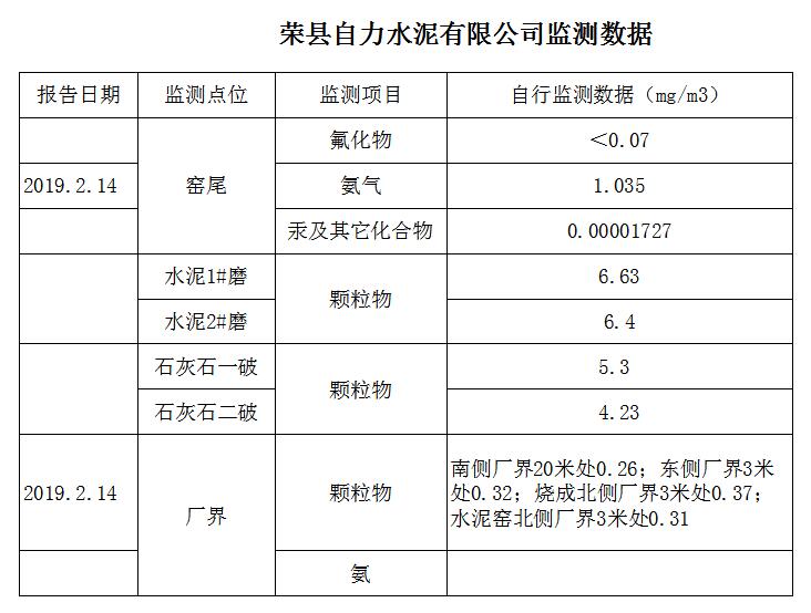 必博·(BIBO)官方网站