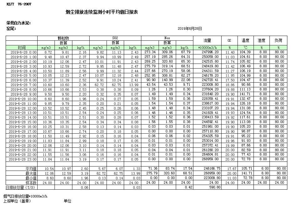 必博·(BIBO)官方网站