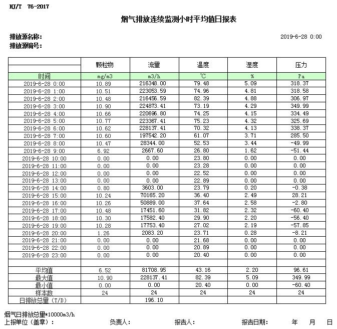 必博·(BIBO)官方网站