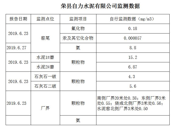 必博·(BIBO)官方网站
