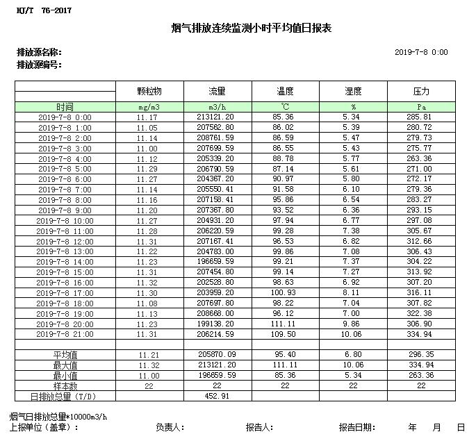 必博·(BIBO)官方网站