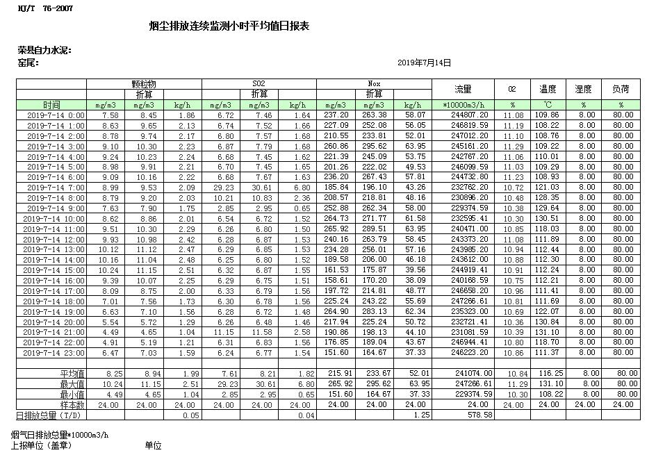必博·(BIBO)官方网站