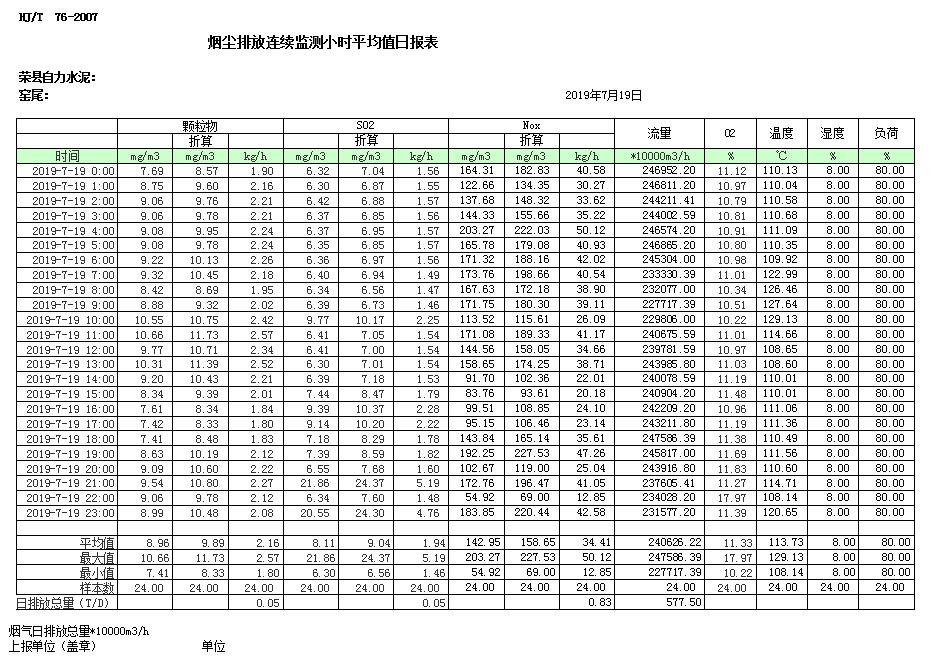 必博·(BIBO)官方网站