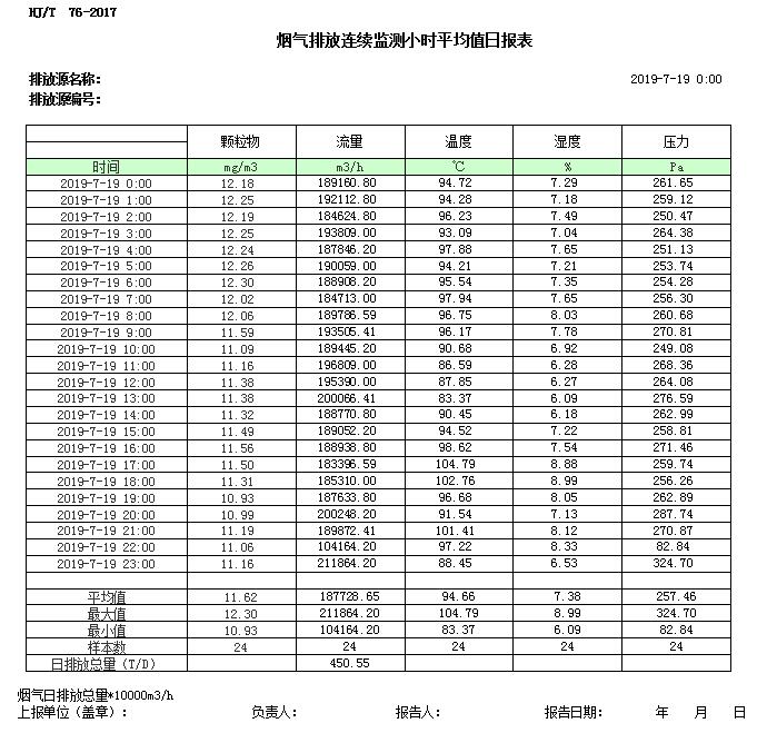 必博·(BIBO)官方网站