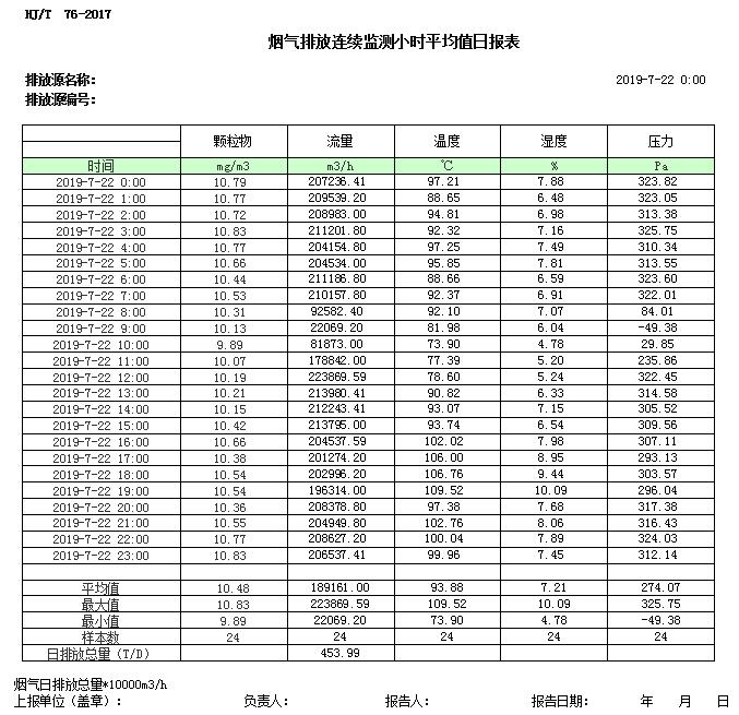 必博·(BIBO)官方网站