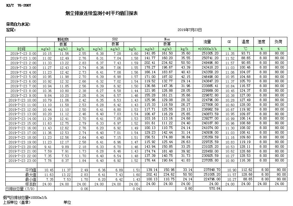 必博·(BIBO)官方网站