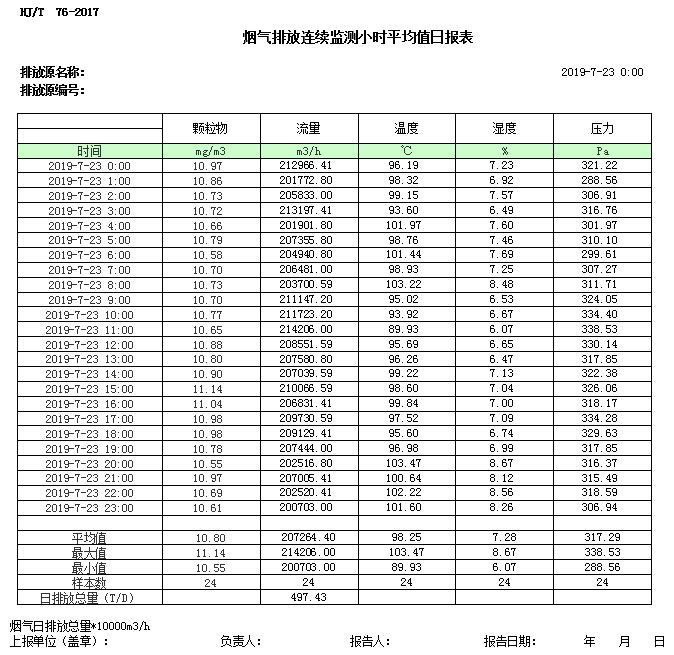 必博·(BIBO)官方网站