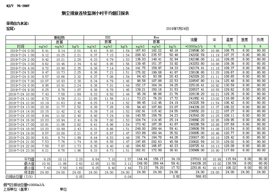 必博·(BIBO)官方网站