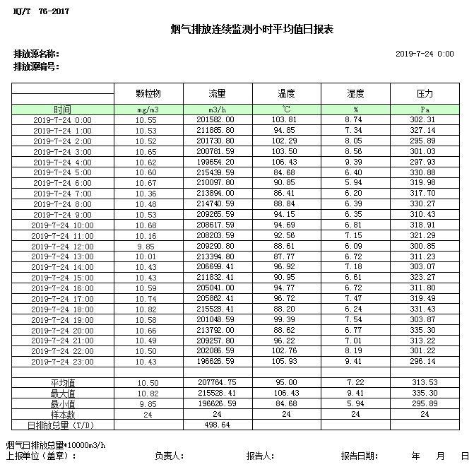 必博·(BIBO)官方网站
