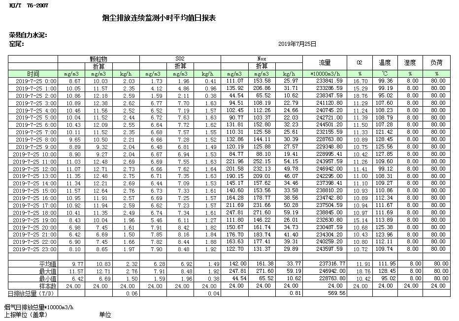 必博·(BIBO)官方网站