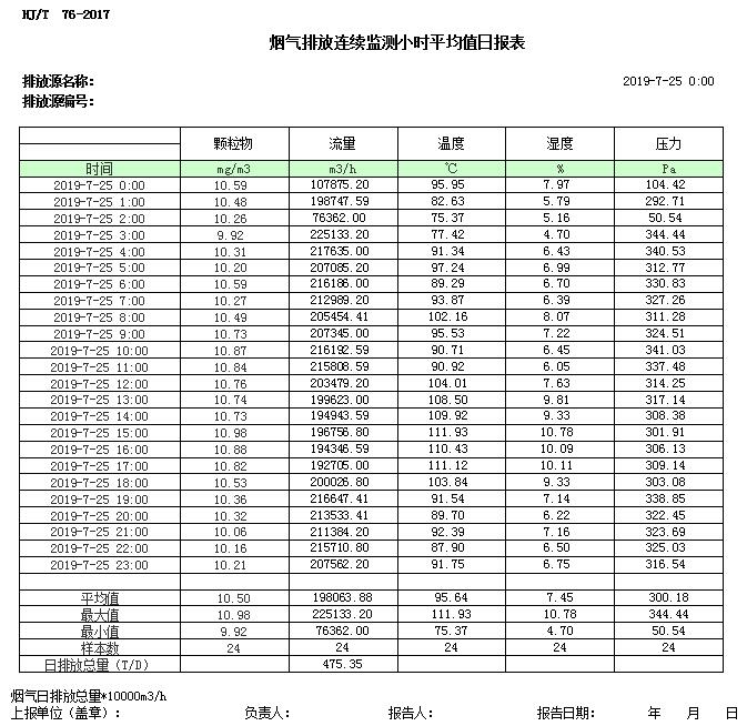 必博·(BIBO)官方网站