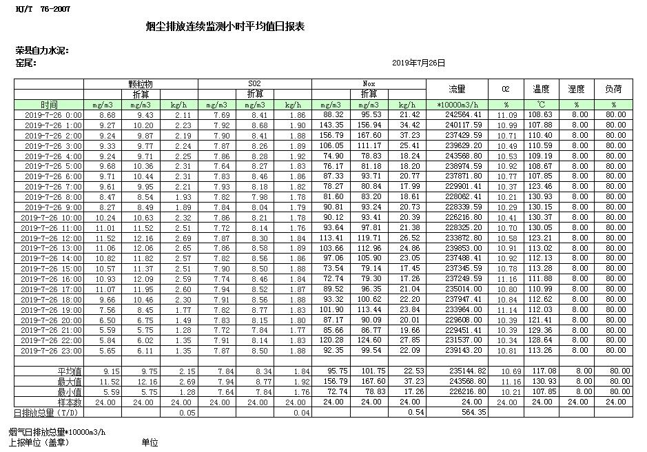 必博·(BIBO)官方网站