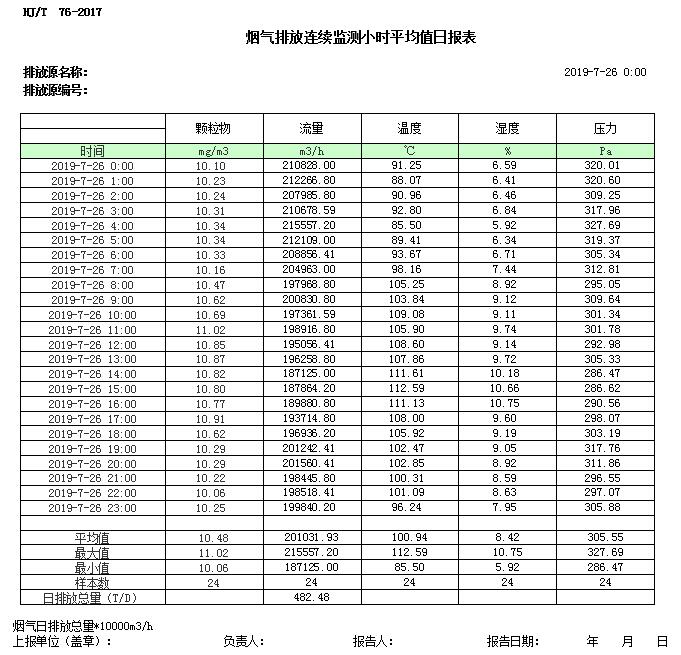 必博·(BIBO)官方网站