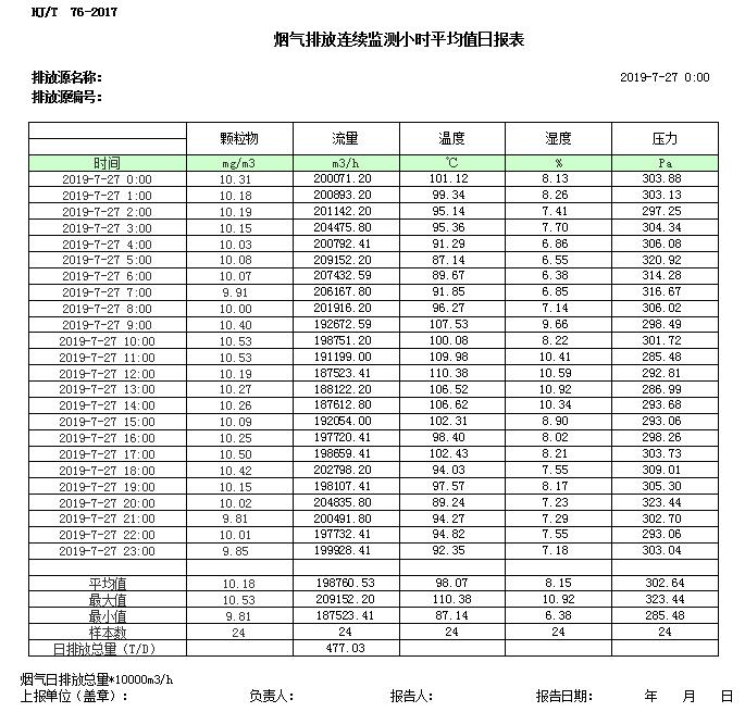 必博·(BIBO)官方网站