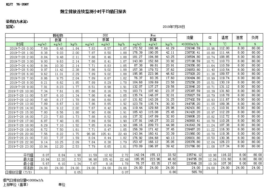 必博·(BIBO)官方网站