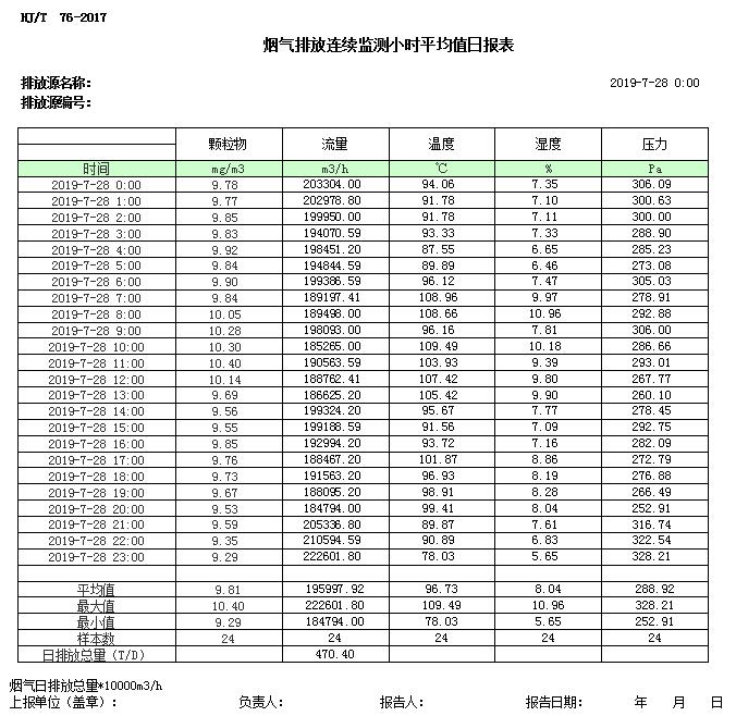 必博·(BIBO)官方网站