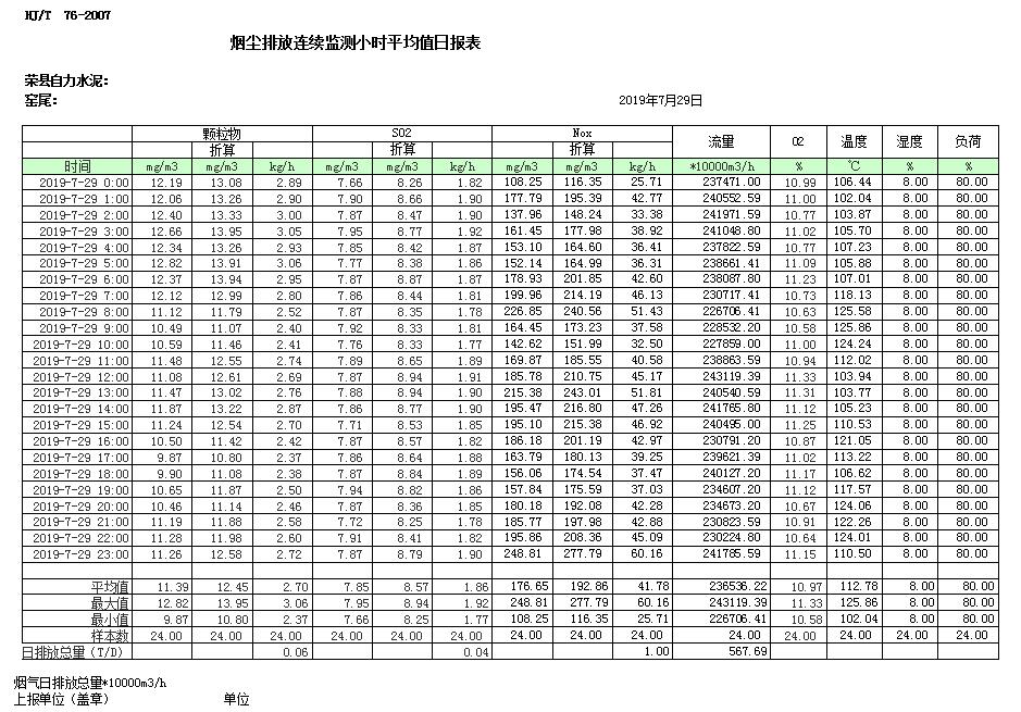 必博·(BIBO)官方网站