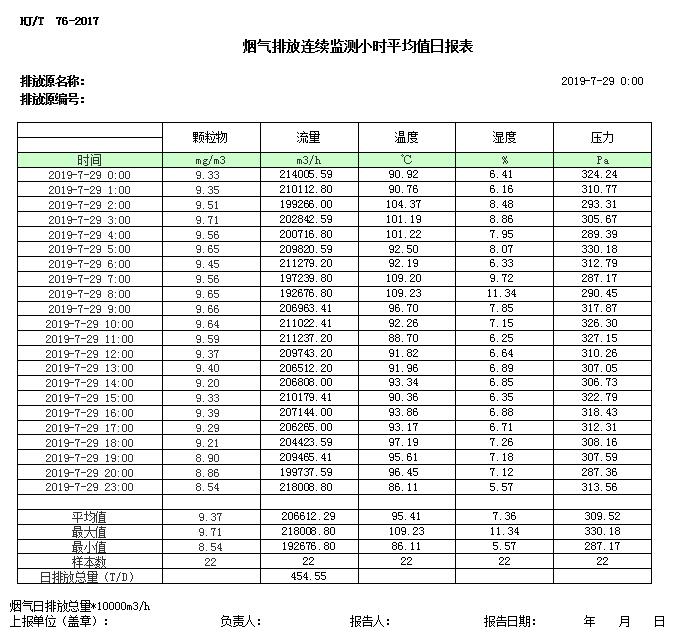 必博·(BIBO)官方网站