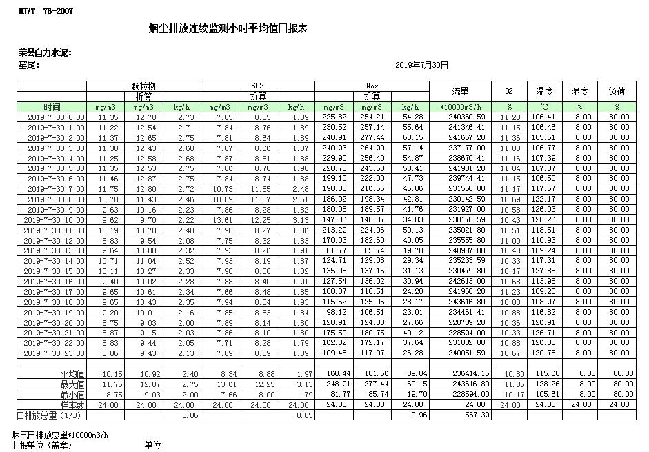必博·(BIBO)官方网站