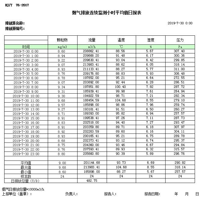 必博·(BIBO)官方网站