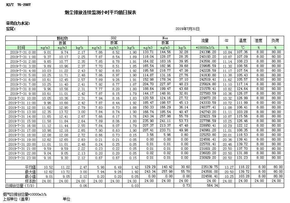 必博·(BIBO)官方网站