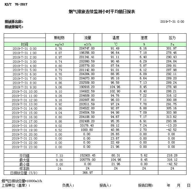 必博·(BIBO)官方网站