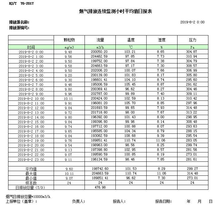必博·(BIBO)官方网站