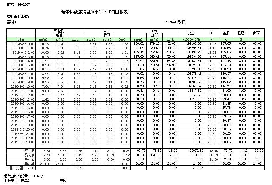 必博·(BIBO)官方网站