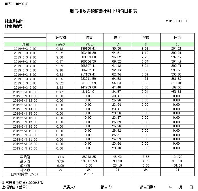 必博·(BIBO)官方网站