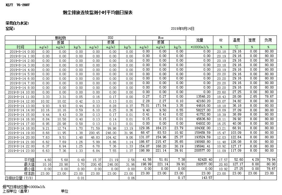必博·(BIBO)官方网站