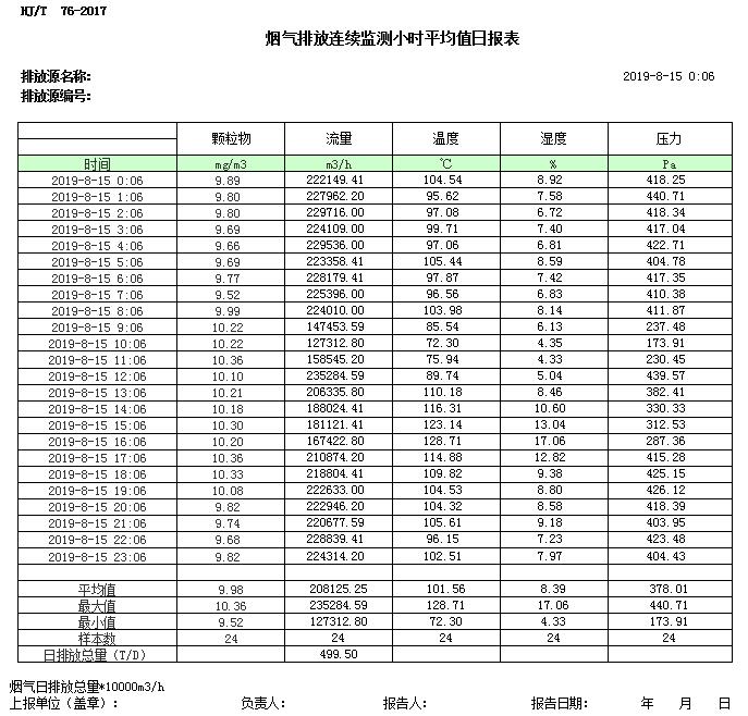 必博·(BIBO)官方网站