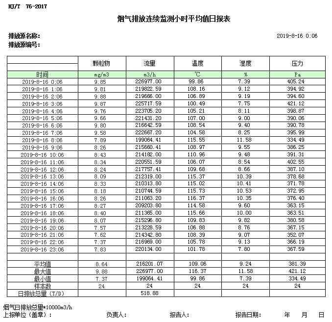 必博·(BIBO)官方网站