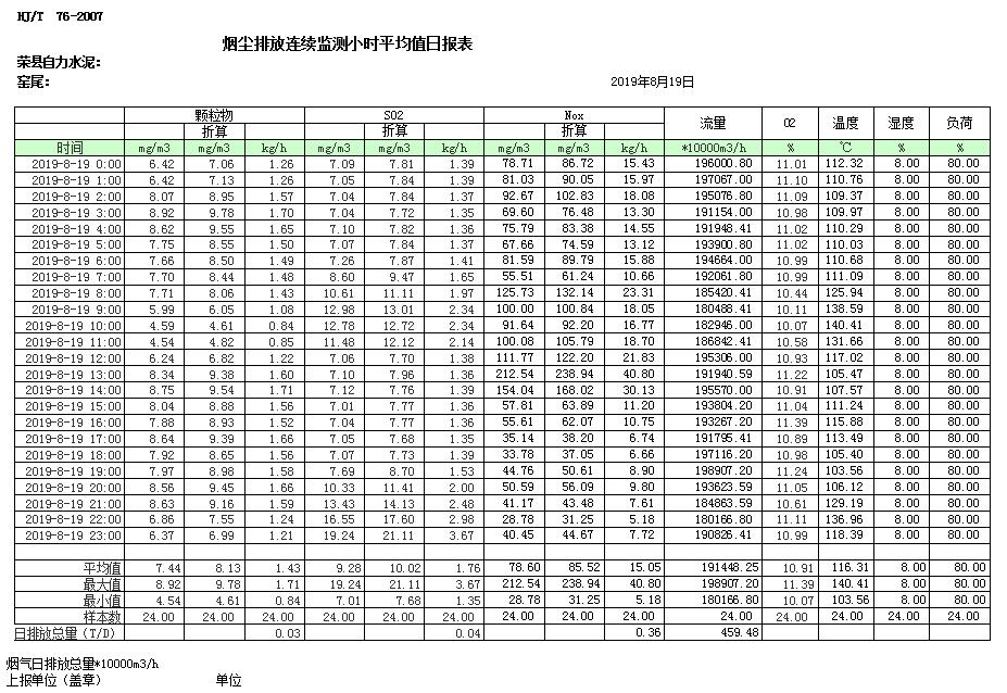 必博·(BIBO)官方网站