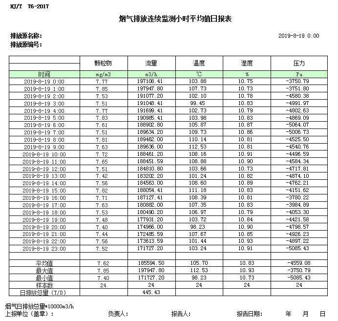 必博·(BIBO)官方网站