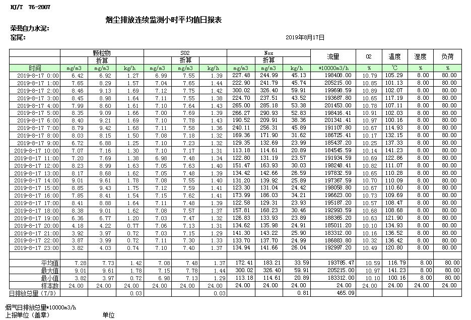 必博·(BIBO)官方网站