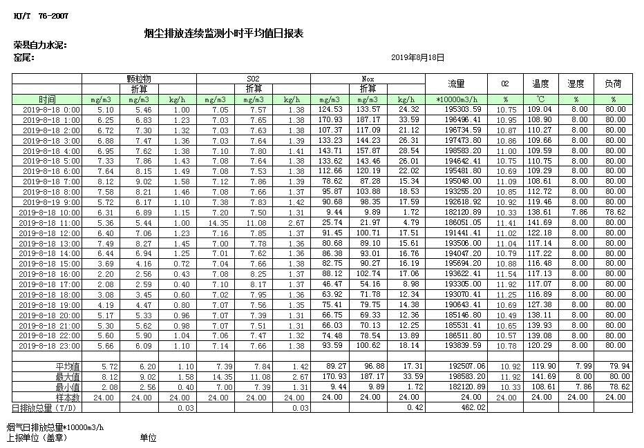 必博·(BIBO)官方网站