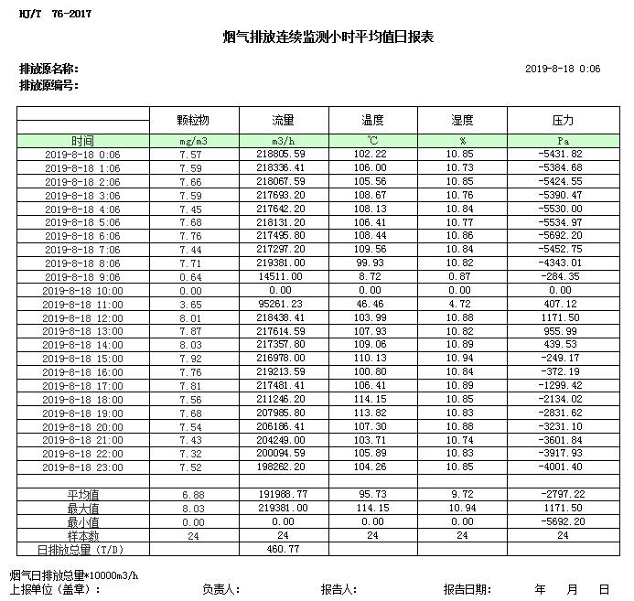 必博·(BIBO)官方网站