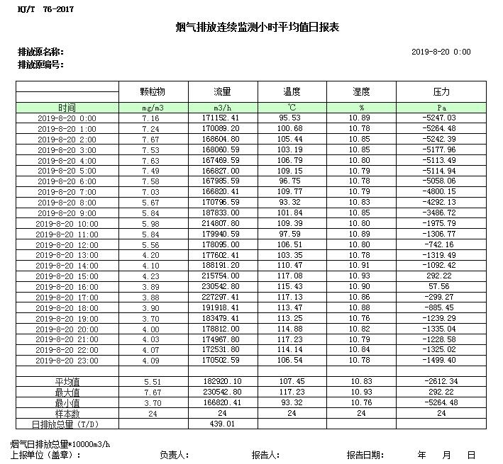 必博·(BIBO)官方网站