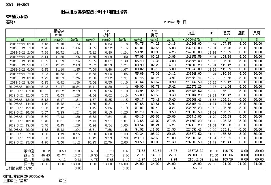 必博·(BIBO)官方网站