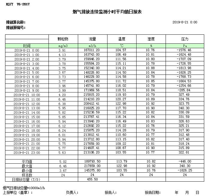 必博·(BIBO)官方网站