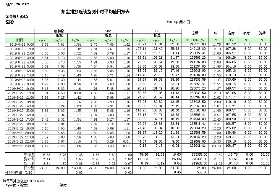 必博·(BIBO)官方网站