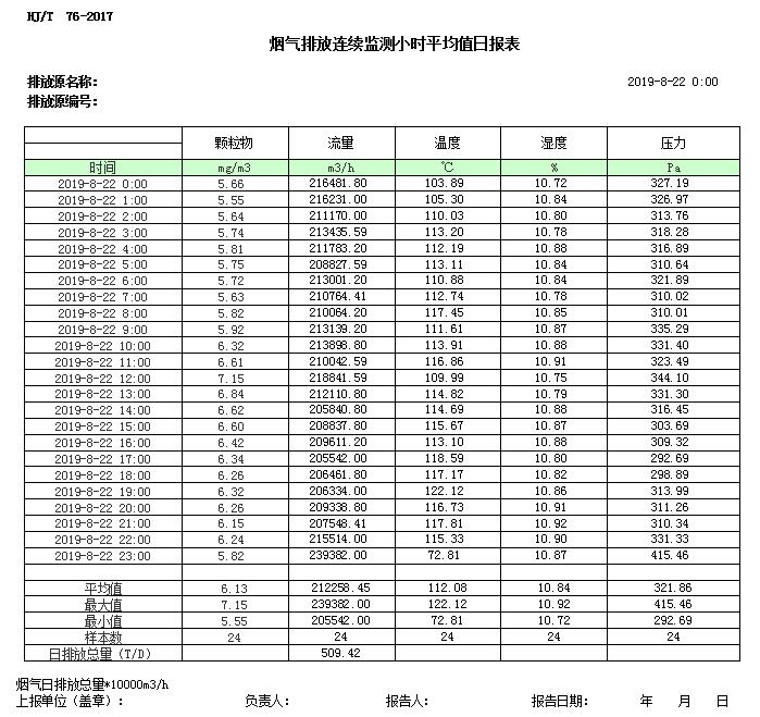 必博·(BIBO)官方网站