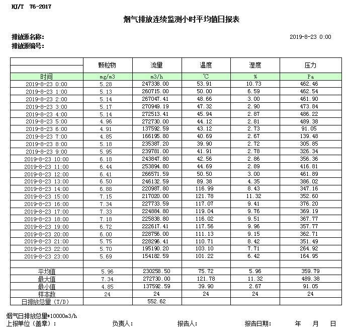 必博·(BIBO)官方网站