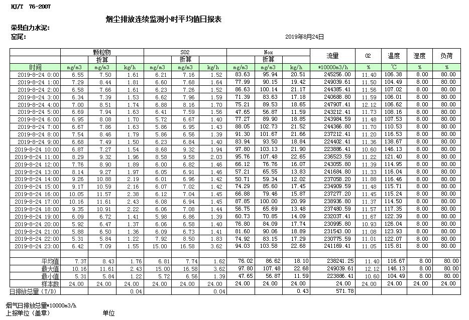 必博·(BIBO)官方网站