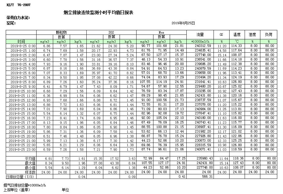 必博·(BIBO)官方网站