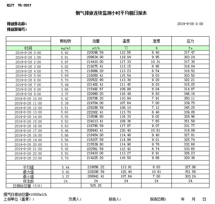 必博·(BIBO)官方网站