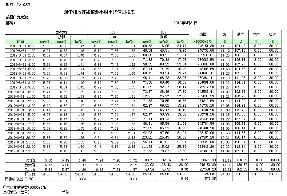 必博·(BIBO)官方网站