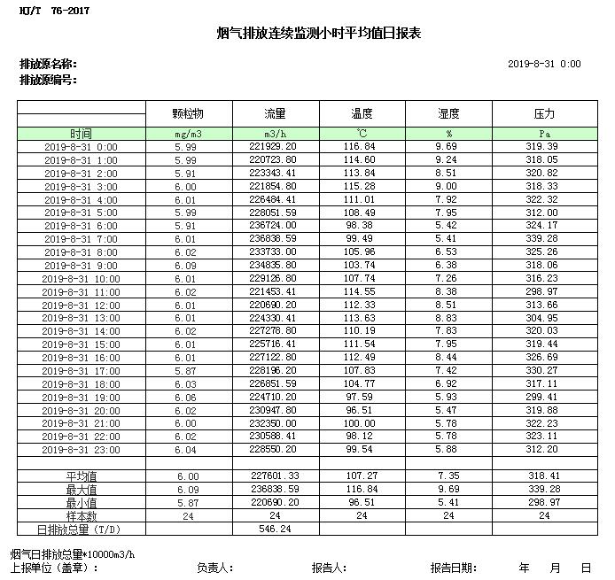必博·(BIBO)官方网站