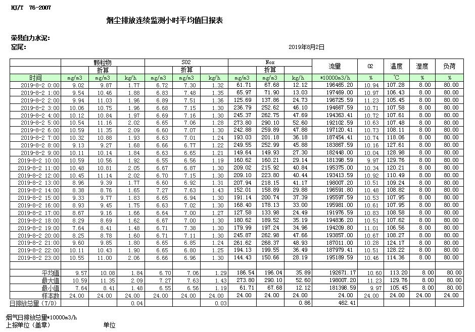 必博·(BIBO)官方网站