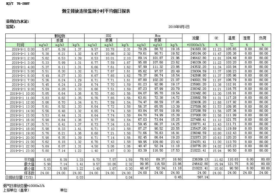 必博·(BIBO)官方网站